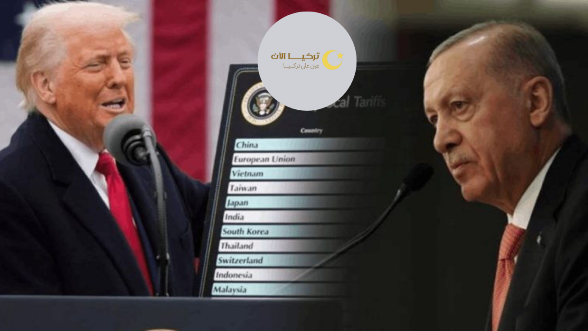 الصين تركيا الولايات المتحدة