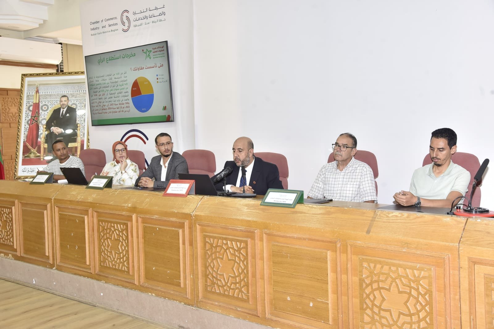 دراسة: 90% من المقاولات الصغرى تواجه صعوبات في التمويل و97% محرومة من المعارض الدولية - العمق المغربي