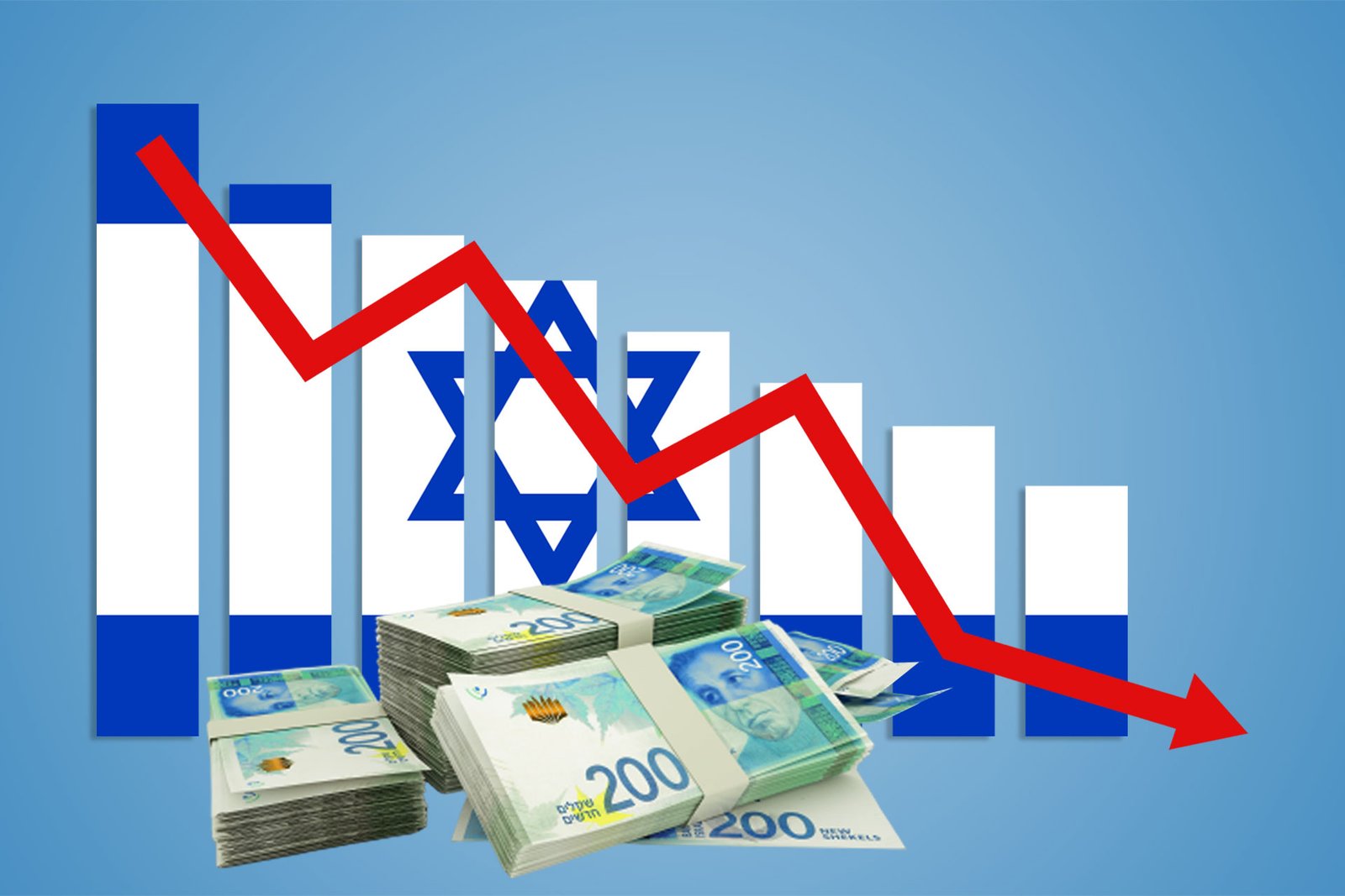 أسهم تل أبيب تتراجع بعد حديث نتنياهو عن العزلة