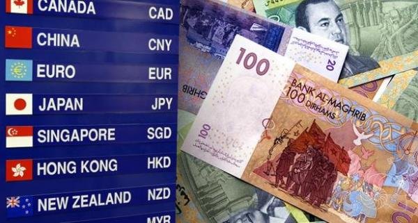 الدرهم يرتفع مقابل  الدولار والأورو