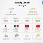 ينبغي عدم اختزال العلاقات الروسية الأميركية في المشكلة الأوكرانية
