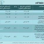 أسير محرر كان مقرباً من السنوار يقود ثورة داخل «حماس» بغزة ويُغضب بعض قادتها