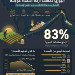 أولي هونيس يحصل على جائزة الأساطير من مجلة «سبورت بيلد»