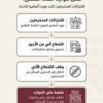السمك يصرع “اليورو”.. لماذا أغلقت آيسلندا أبوابها في وجه بروكسل؟