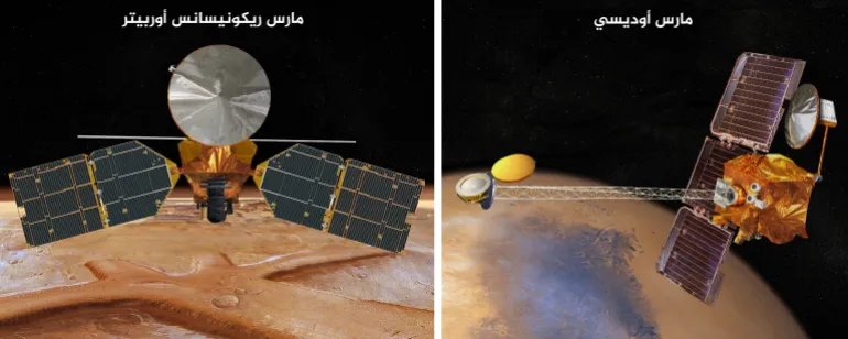مركبتا "مارس أوديسي" و"مارس ريكونيسانس أوربيتر" المريخيتان لنقل البيانات بين المريخ والأرض
