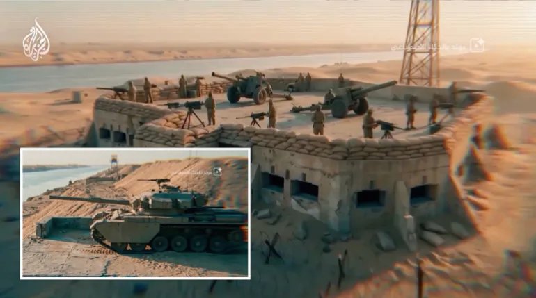 يوضح الفيلم ارتباط الساتر الترابي بمرابض دبابات ومدفعية وتحصينات أمامية ضمن نظام الدفاع الإسرائيلي على الضفة الشرقية للقناة