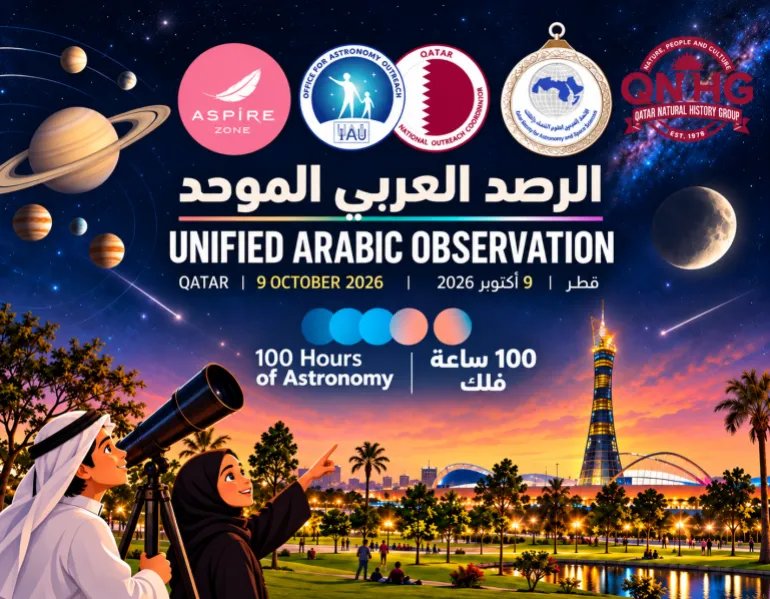 رصد كوكب زحل سيقام في حديقة أسباير بمدينة الدوحة متزامنا مع الرصد العربي الموحد